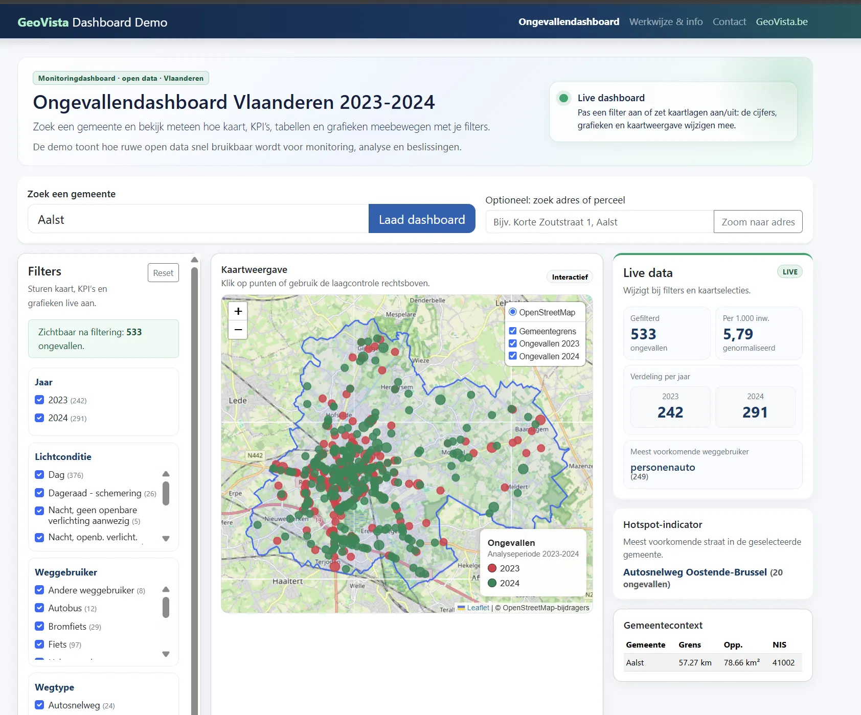 Interactief ongevallendashboard